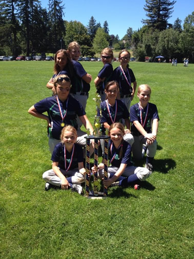 Boling National UFO Weekend Tourney